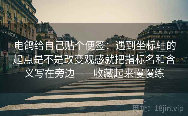 电鸽给自己贴个便签:遇到坐标轴的起点是不是改变观感就把指标名和含义写在旁边——收藏起来慢慢练 电鸽给自己贴个便签:遇到坐标轴的起点是不是改变观感就把指标名和含义写在旁边——收藏起来慢慢练